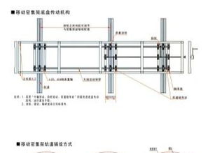 二手與新選擇 北京辦公保險柜選購指南